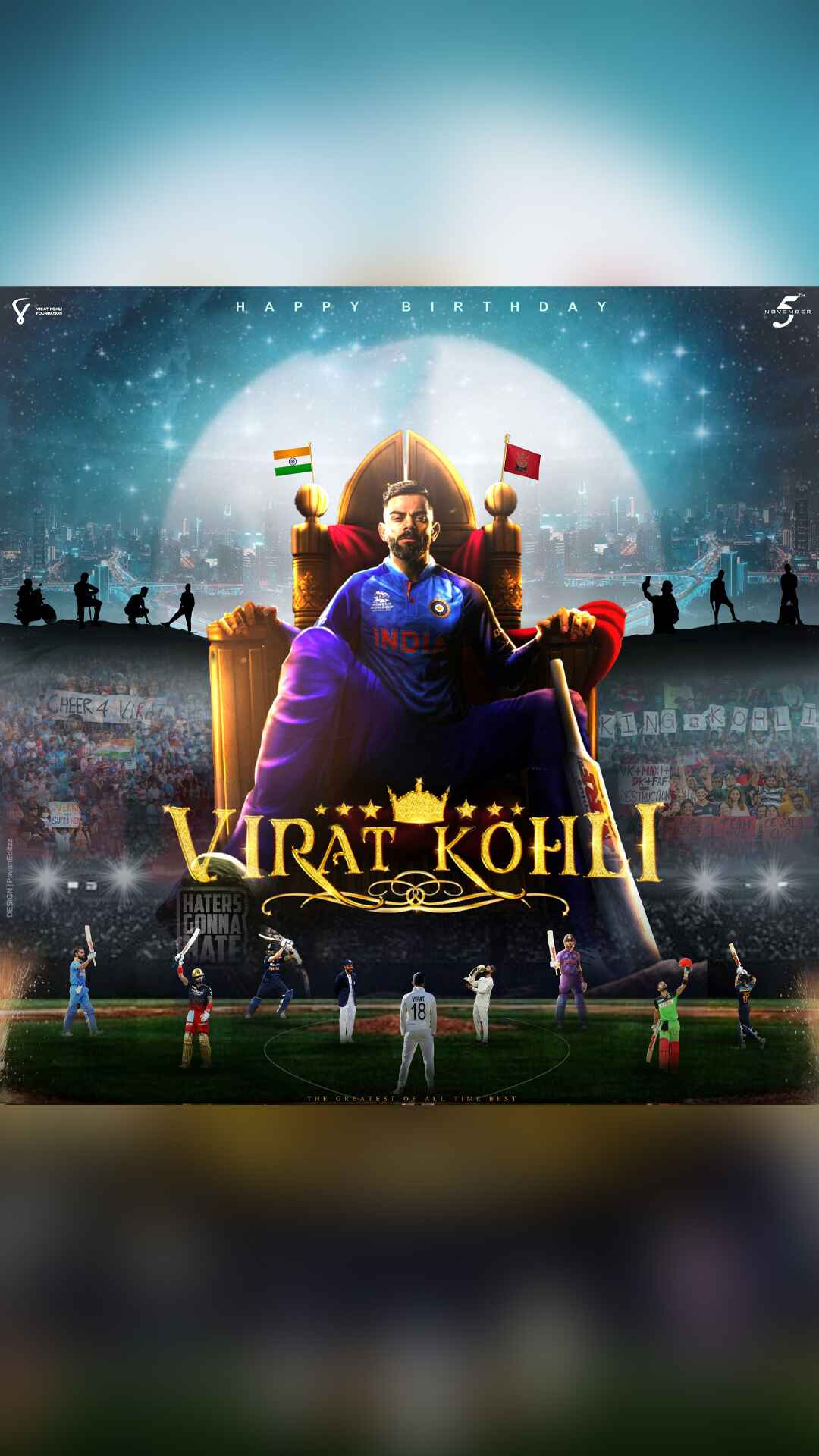 Happy Birthday Virat Kohli Images - Unique Gyanee Happy Birthday Virat Kohli Images - Unique Gyanee